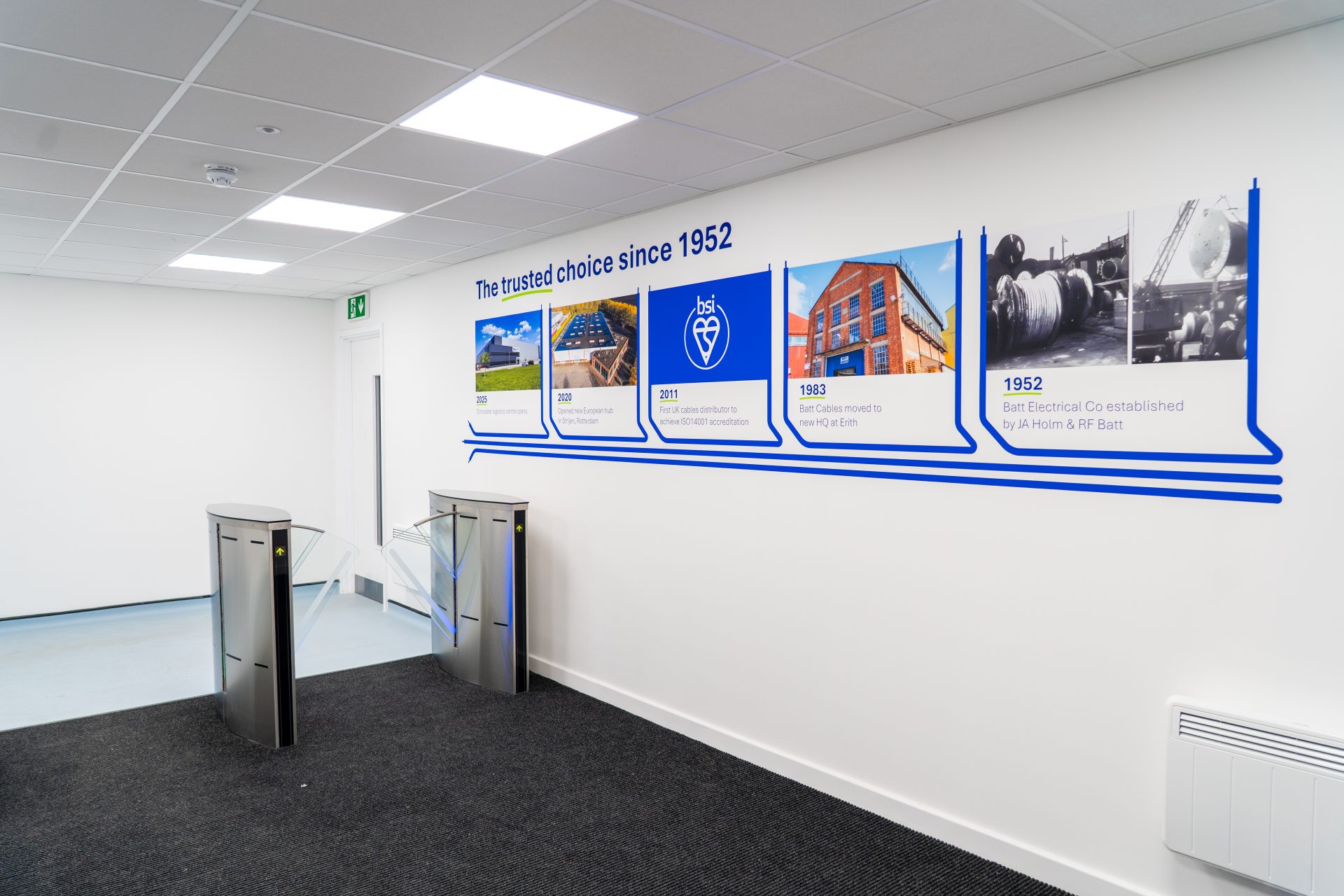 Vinyl Graphic Timeline